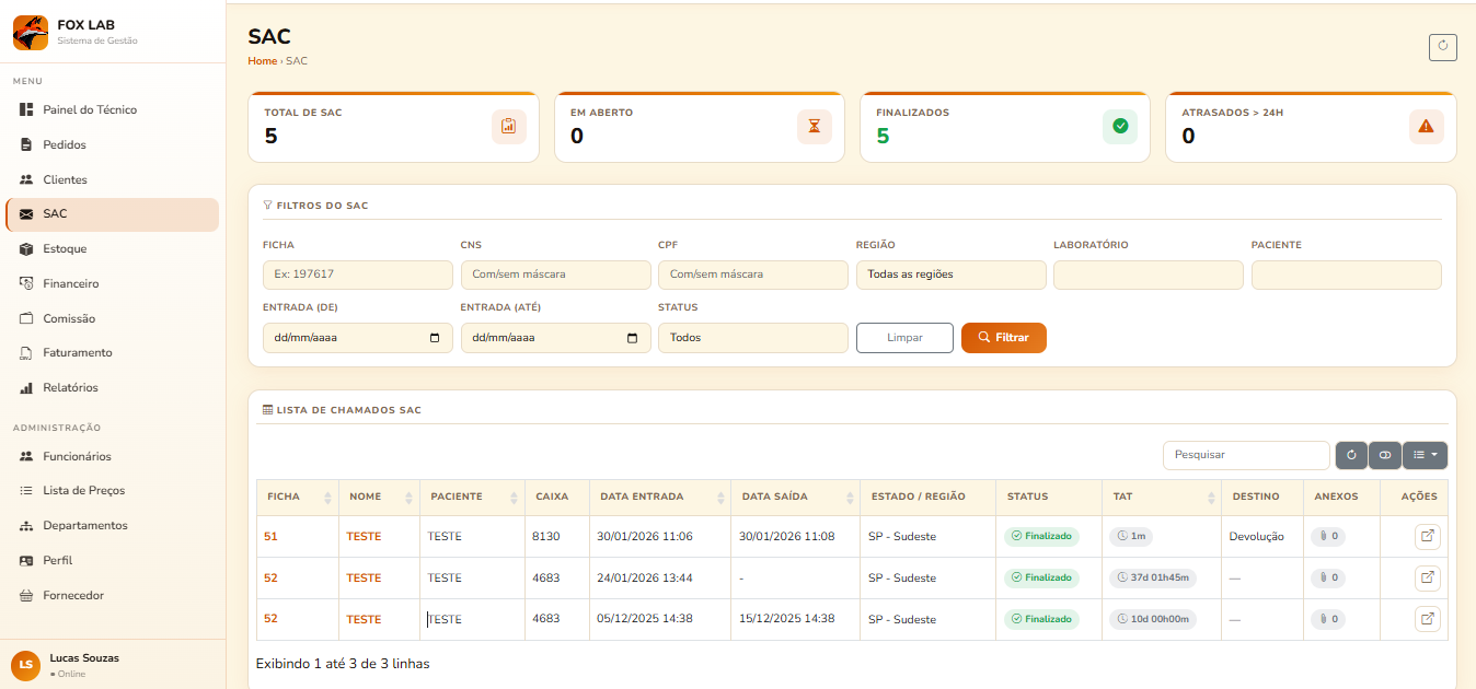 Tela do SAC